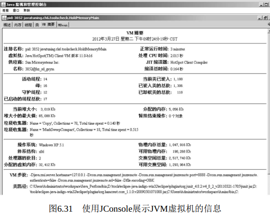 完全体！千字详解：“Java性能调优六大工具”之JConsole工具