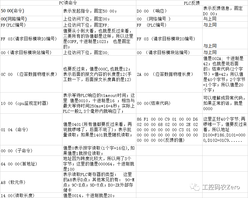 e616a763fa3c91f2a887a9cd197c3201.png