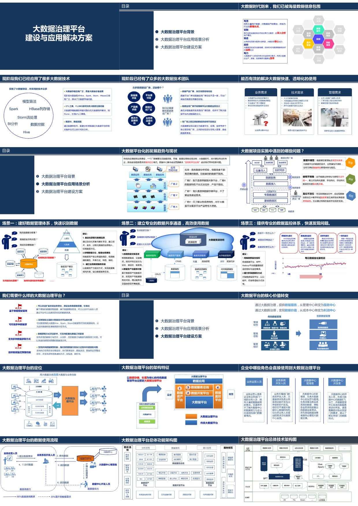 大数据治理平台建设与应用解决方案（41页PPT）