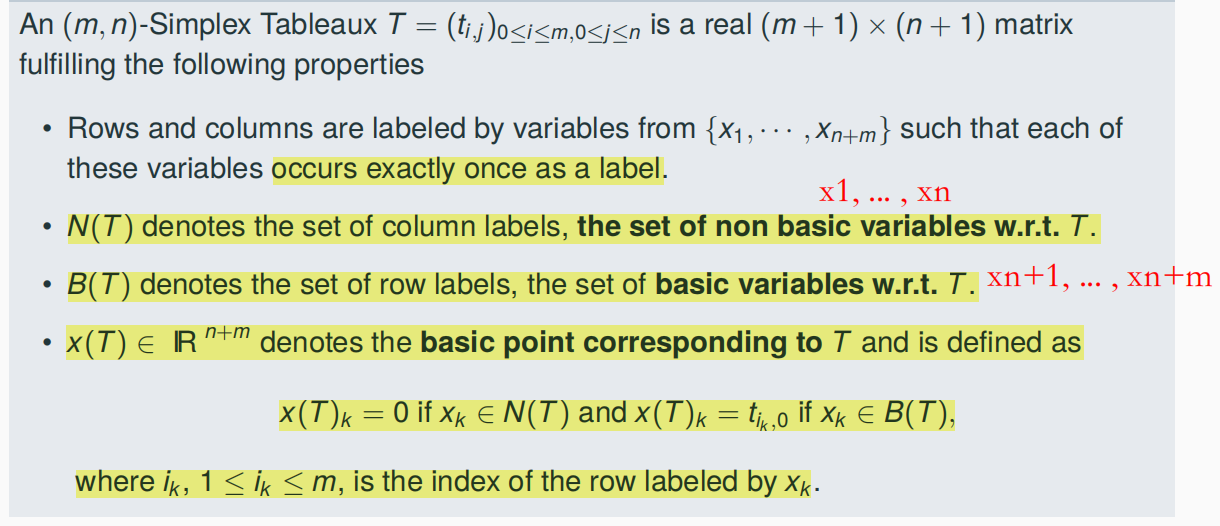 Formal Definition of Simplex Tableaux