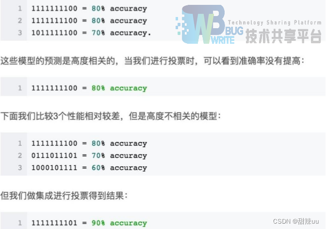 基于深度学习人脸性别识别项目