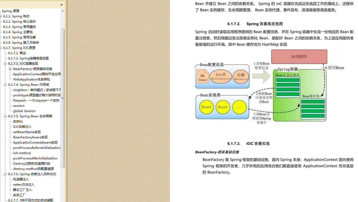 java程序员：拜托别再问我Spring原理了！你问的这篇文章都有