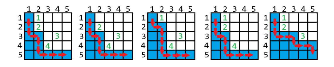 Codeforces Round 950 (Div. 3) 个人题解 (A~F1)