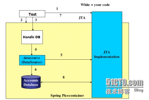 e62caf0f689ca8b50bdfa3ef3d2e0b39.png