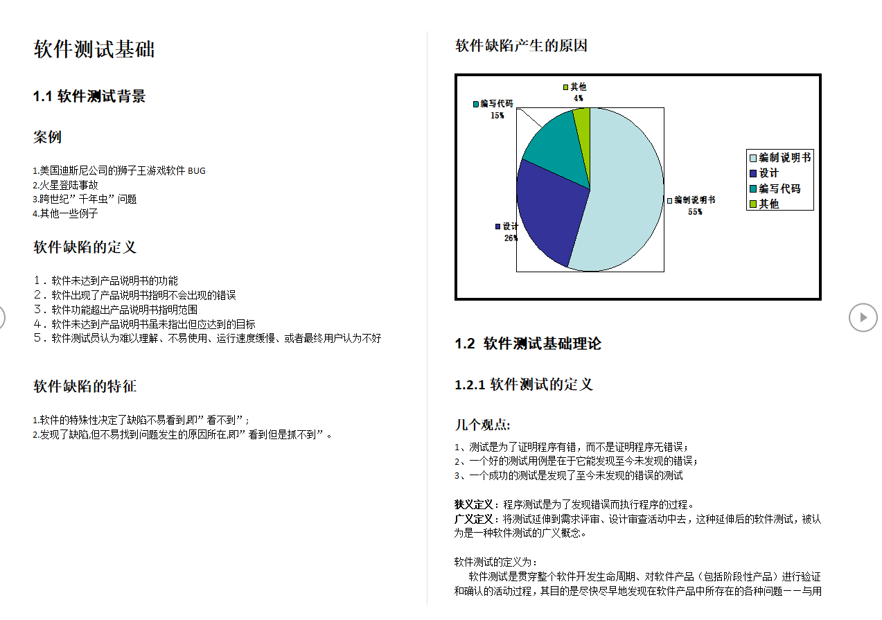 备战金九银十，软件测试，面试大复盘，9月初准备冲刺字节跳动