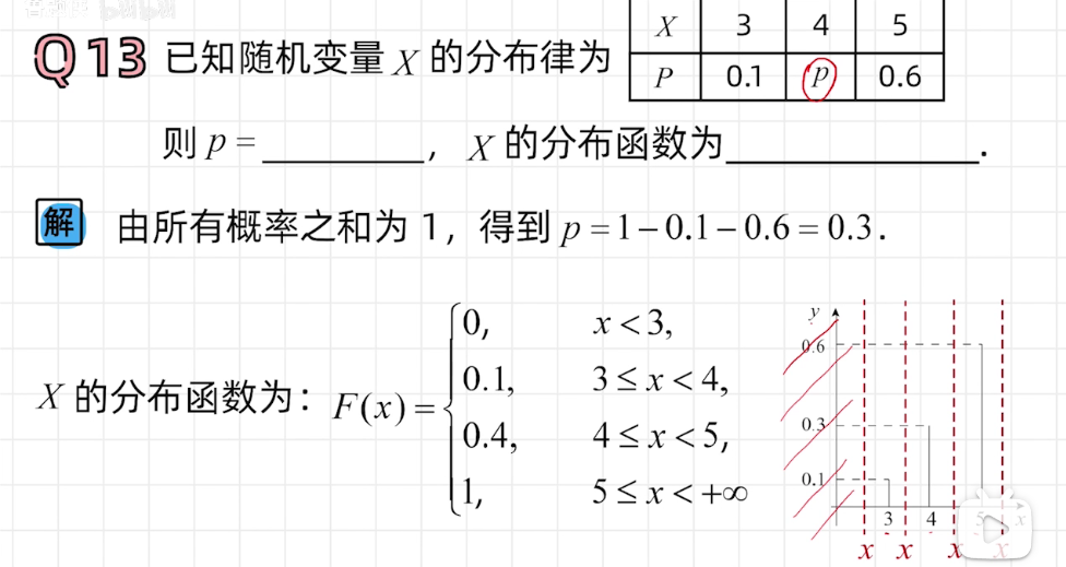 image-20211228153259980