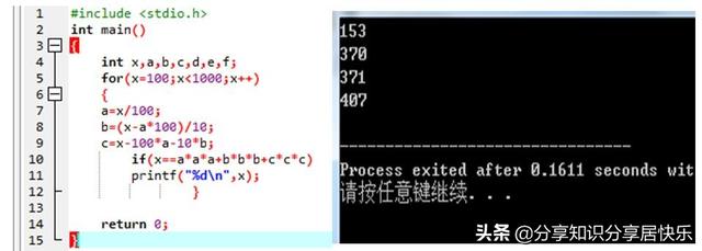 C++中如何读取一个数的位数_C语言编写程序求水仙花数