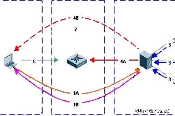 e63772a7dd95bedb44936d99af742812.png