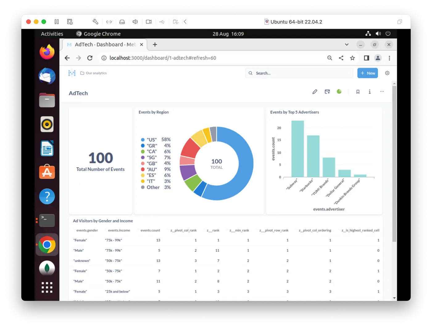 使用 Kafka 和 CDC 将数据从 MongoDB Atlas 流式传输到 SingleStore Kai