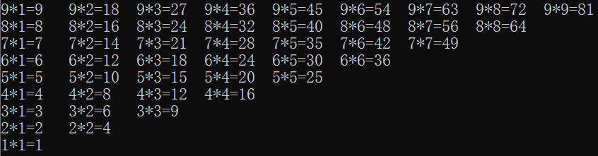  九九乘法表