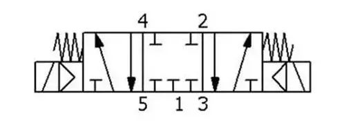 液压换向阀的分类，及其图形符号含义