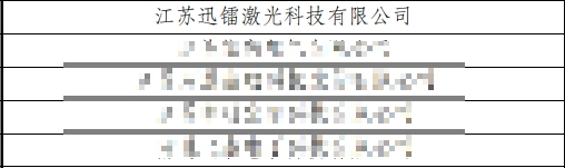 实力登榜！迅镭激光荣膺“江苏省瞪羚企业”称号！