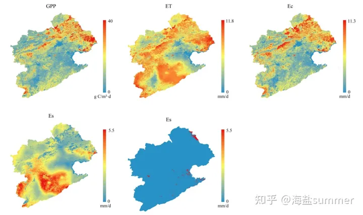 利用Python与ArcGIS工具进行蒸散发ET、植被总初级生产力GPP估算