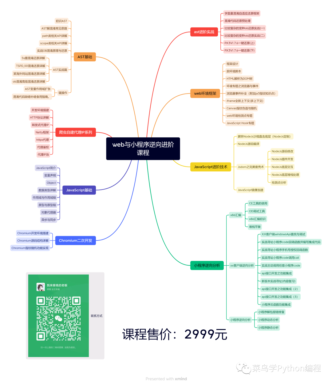 优秀工具|使用Reqable替换处理过的动态混淆js