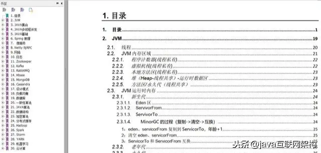 读者朋友们应付面试啦,也节省朋友们去到处搜刮资料自己整理的时间!