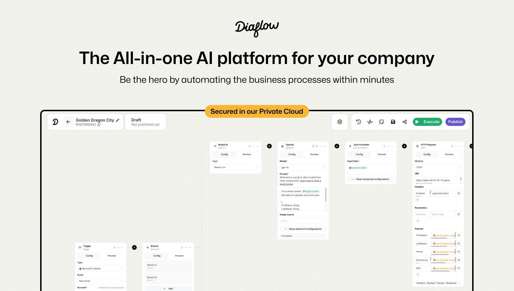 Diaflow.io