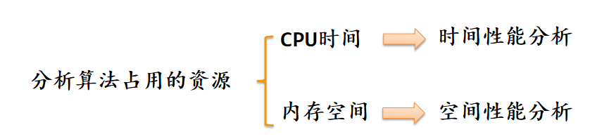 image-20220910234438366
