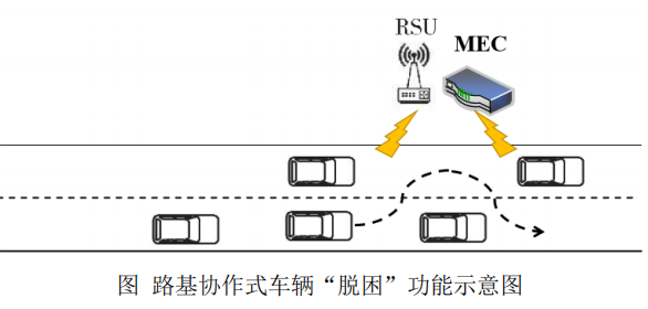 image-20221113140337493