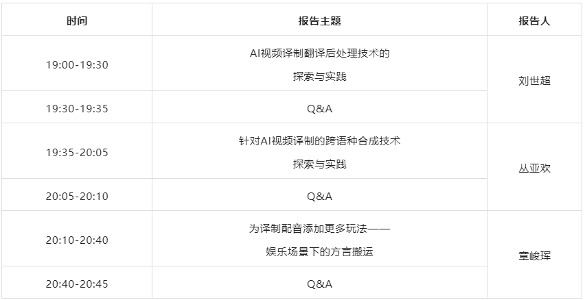 【语音之家】AI产业沙龙—火山语音在AI视频译制方向的技术探索与实践