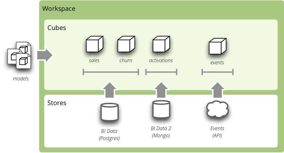 _images / cubes-workspace_simplified.png