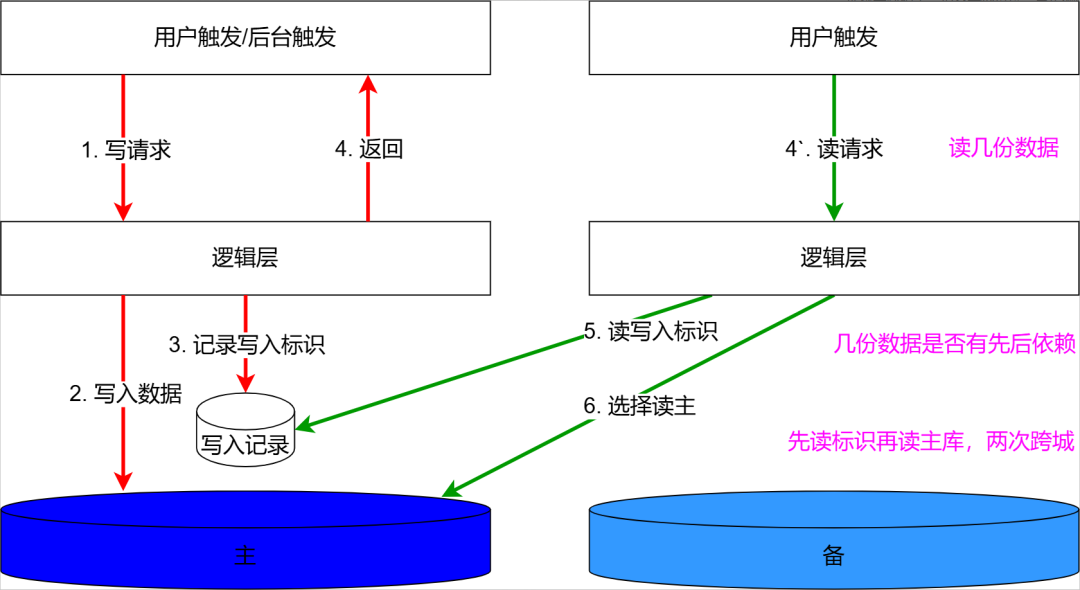 e663af98e17b90b7615a4ffcde54086c.png