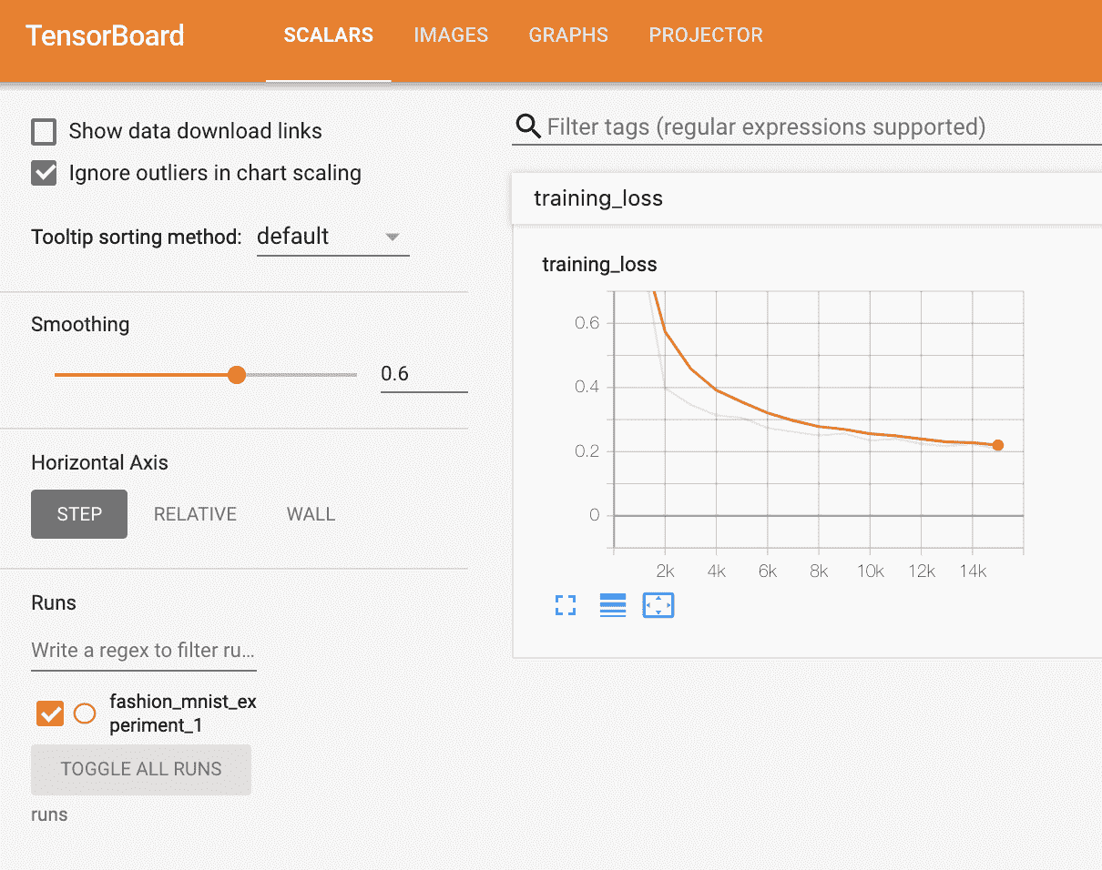 ../_static/https://gitcode.net/OpenDocCN/pytorch-doc-zh/-/raw/master/docs/2.2/img/tensorboard_scalar_runs.png