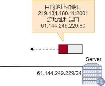 Server发回应包