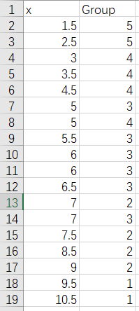 maxdea如何计算指数r语言泰尔指数及其分解