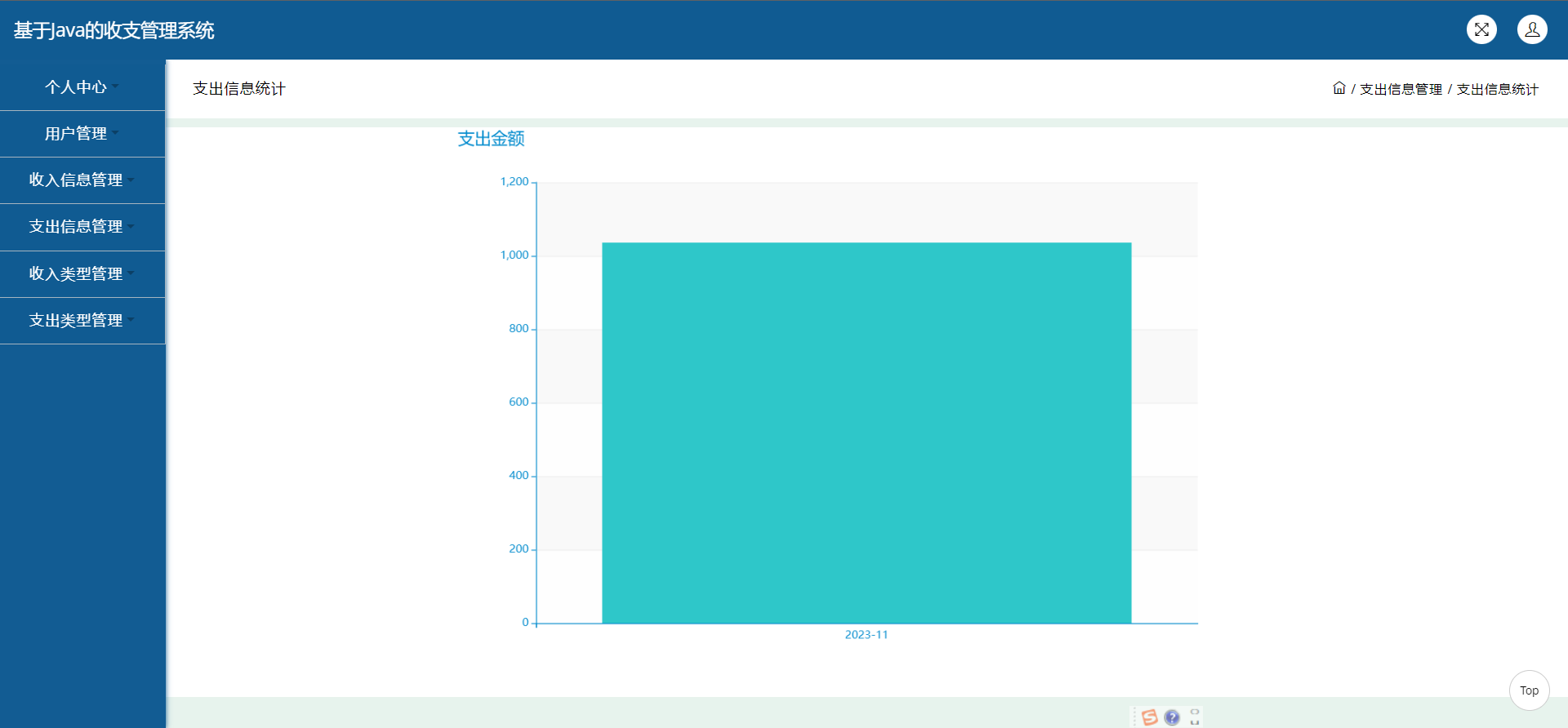 精品jsp+ssm基于Java的财务收支记账管理系统