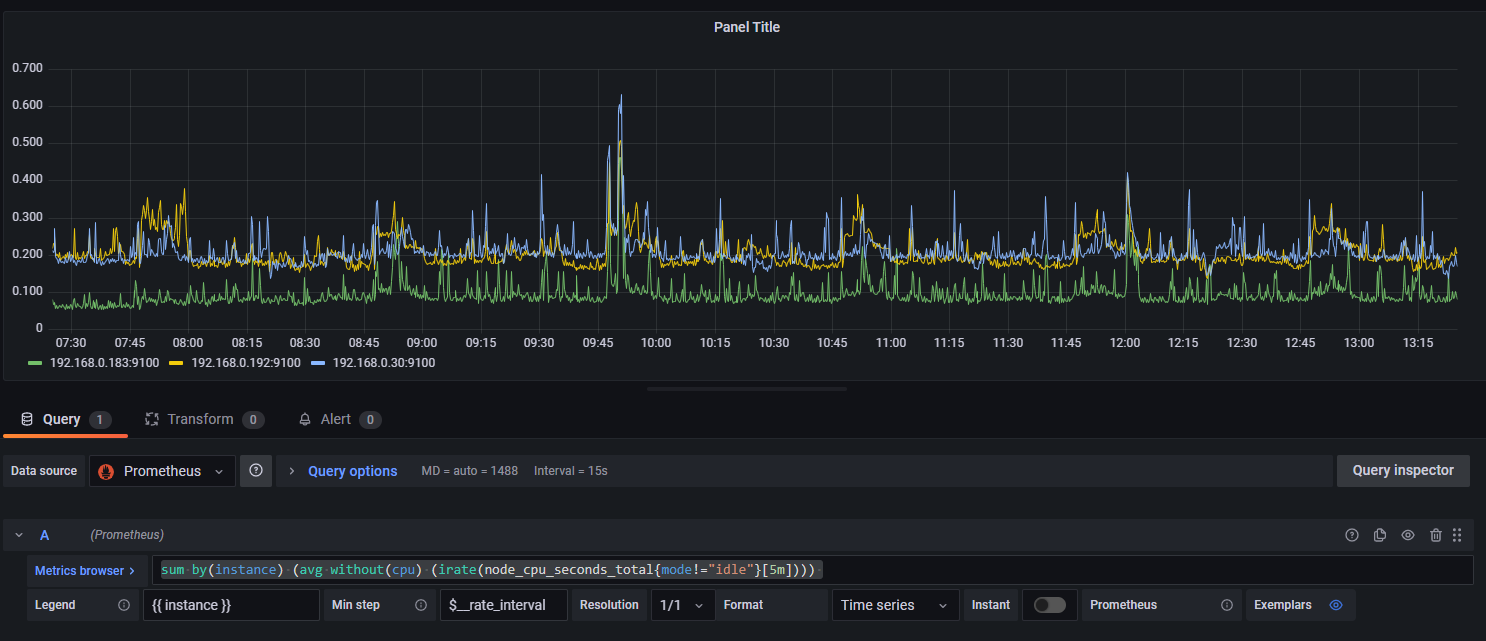 prometheus counter gauge histogram summary