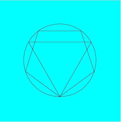 python五边形的代码_如何使用pythonttkinter画布中的create_line创建