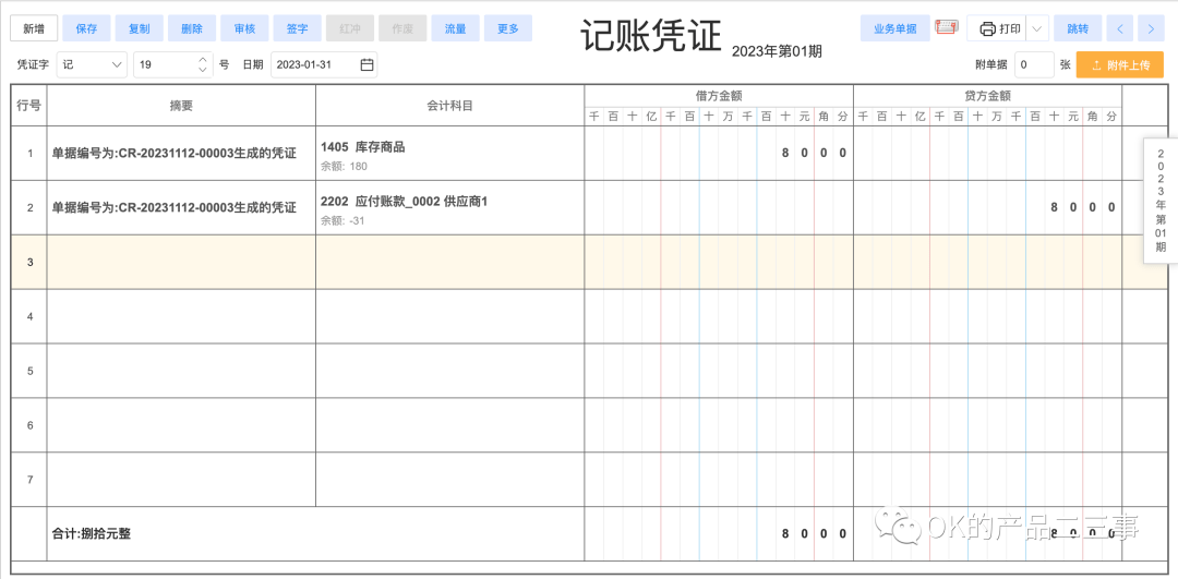 详解业财一体化的财务产品_数据_08