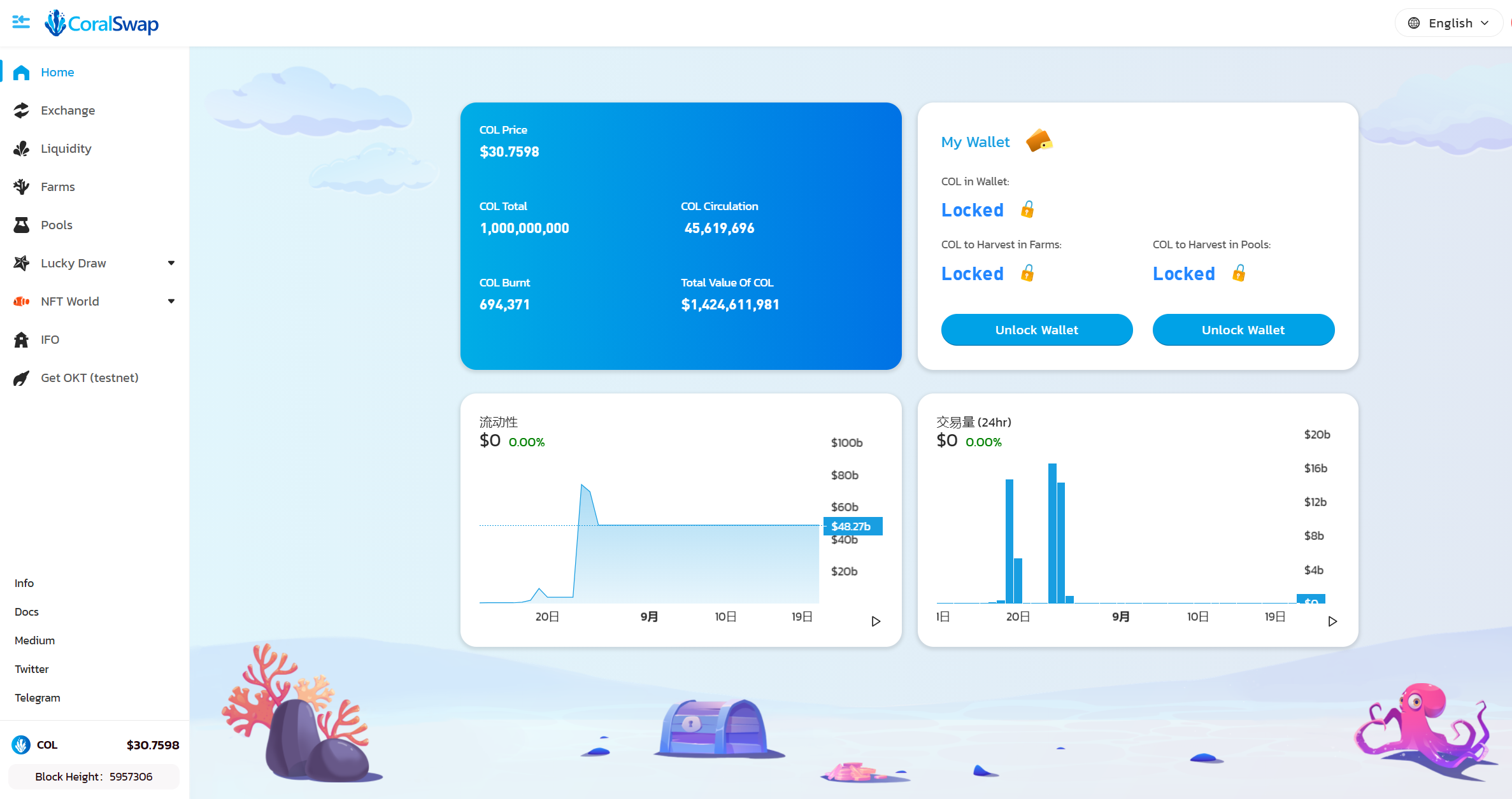 CoralSwap或将成为OKExChain上的下一个爆款？_区块链蓝海