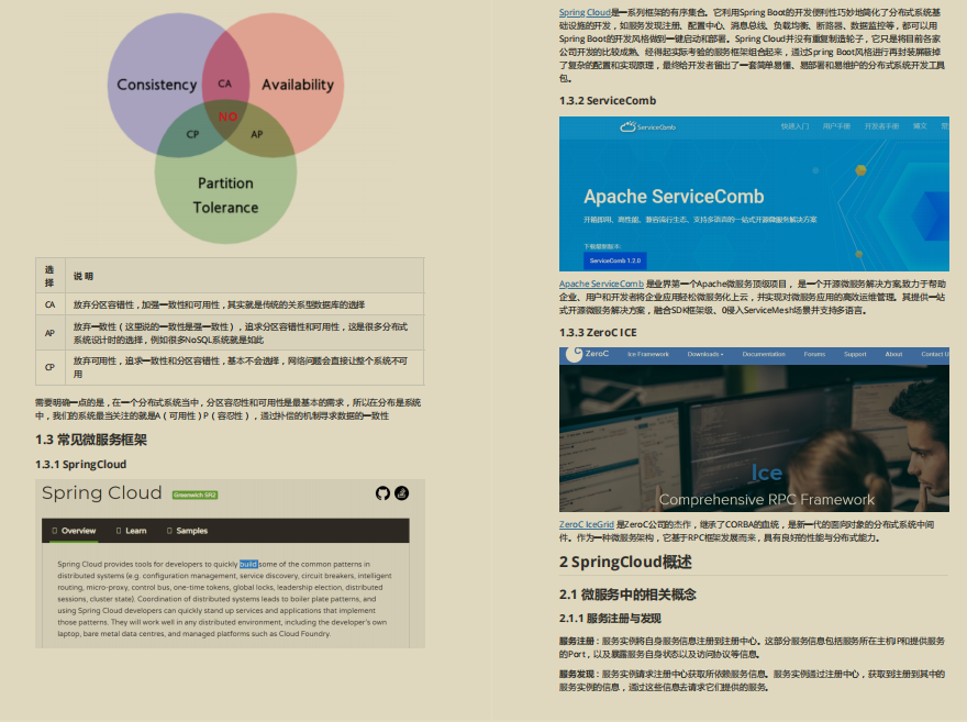 不吹不黑！阿里新产微服务架构进阶笔记我粉了！理论实战齐飞