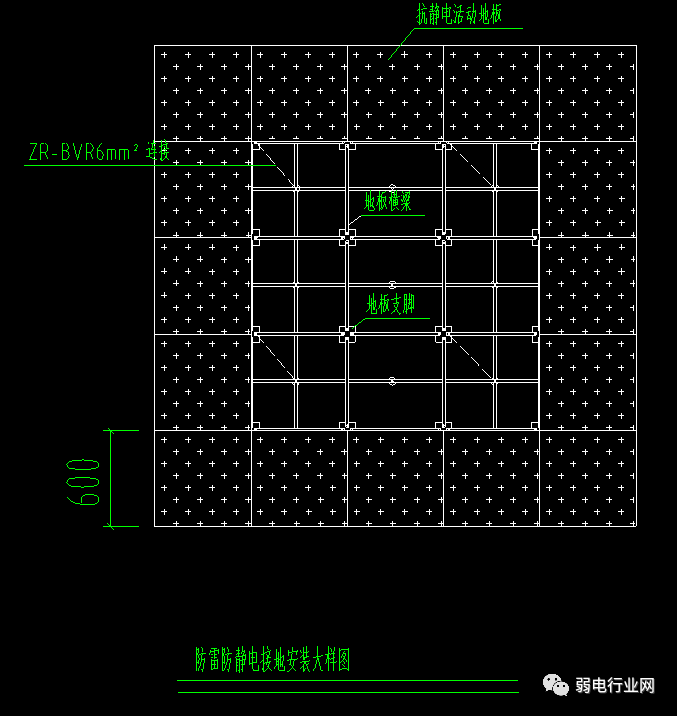 机房接地系统图,彻底清楚机房接地