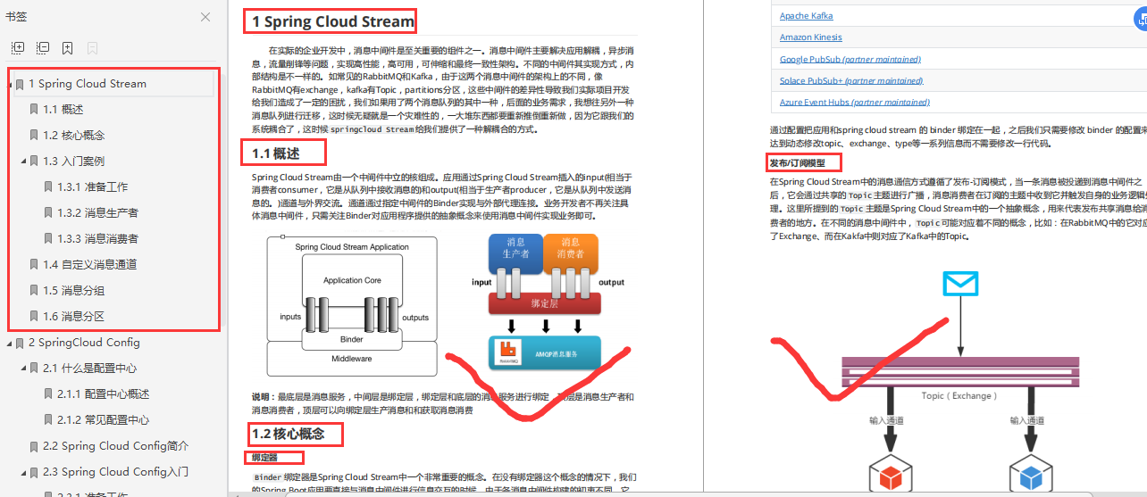 内核！阿里技术专家不传的微服务+注册中心+网关+开源配置中心