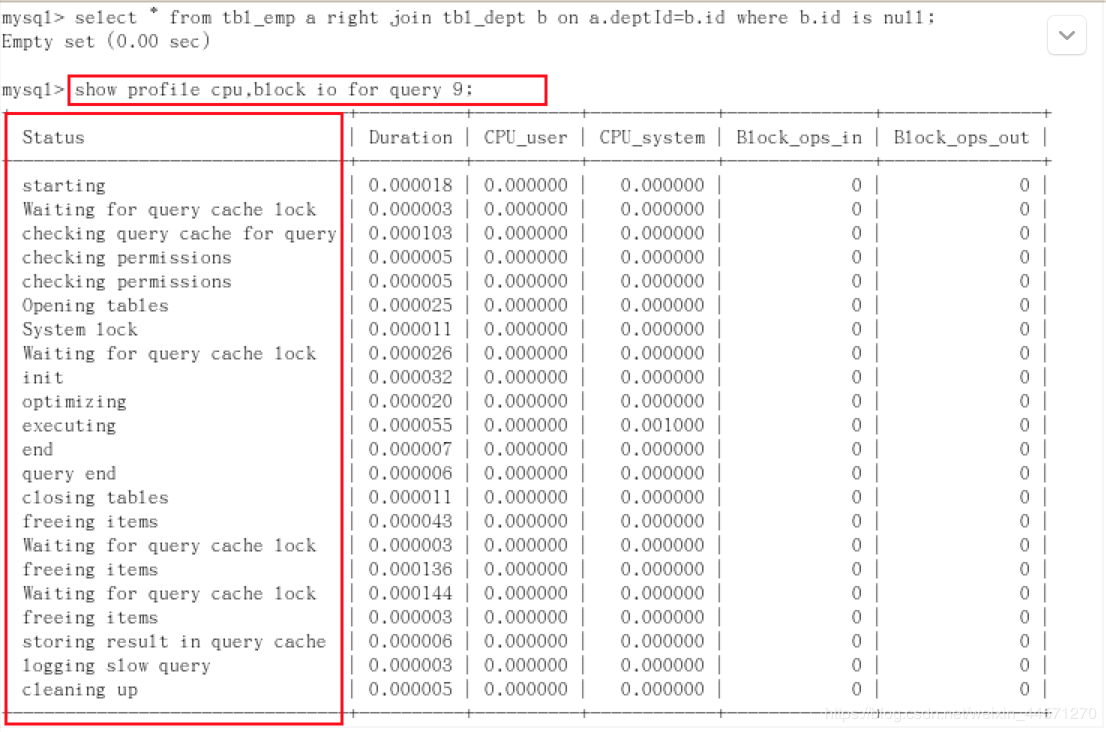 mysql数据库日志截断,MySQL基础（十一）：查询截取分析