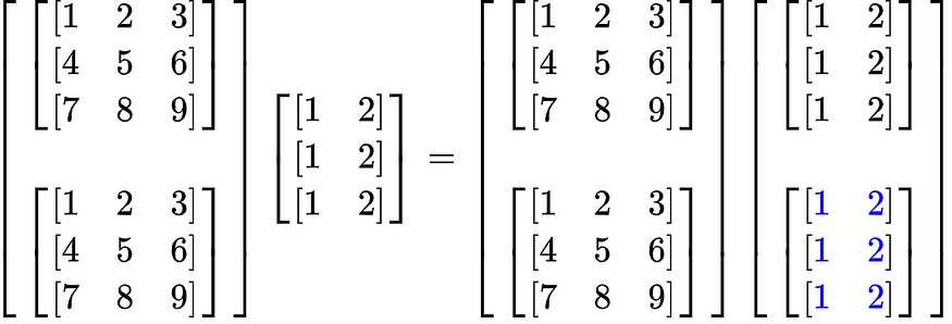 【深度学习】张量的广播专题