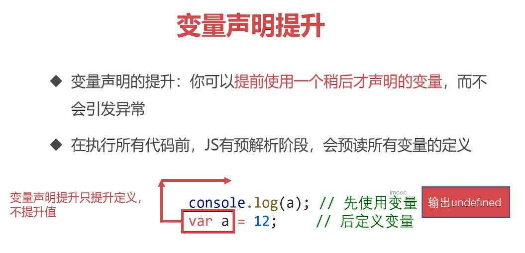 学习笔记整理-JS-01-语法与变量