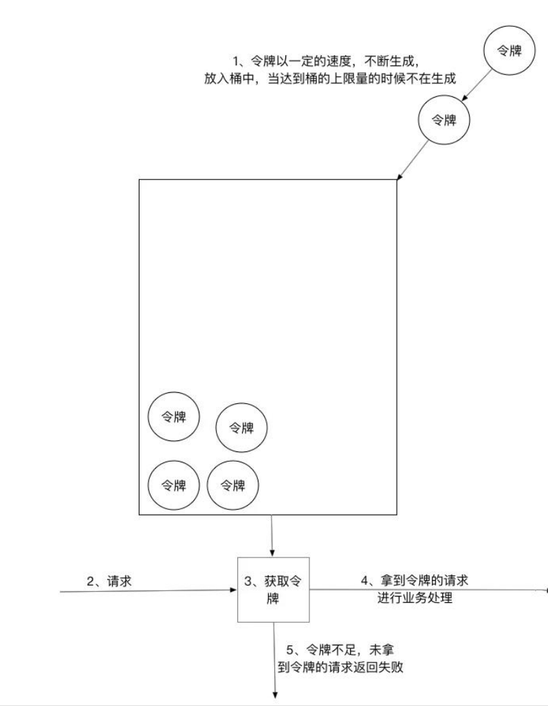 image-20220730103021565