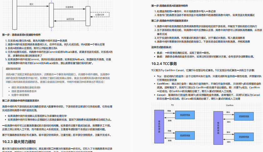 读了阿里顶配版 Spring 全家桶面试进阶笔记 让你知道学好 spring 会有多强