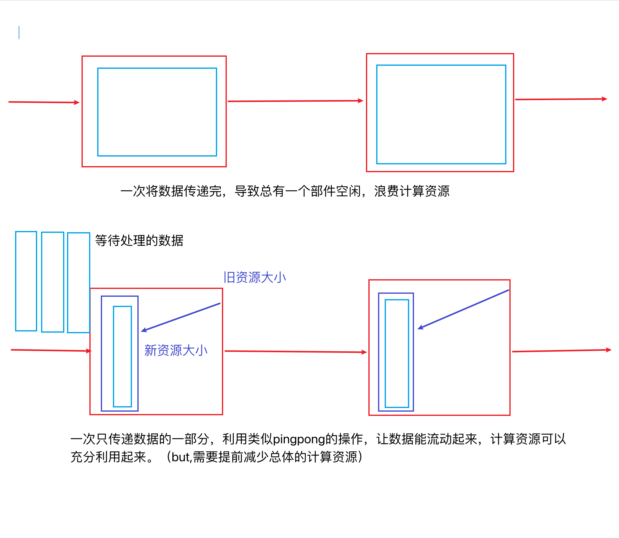 Snipaste_2024-05-05_22-08-23