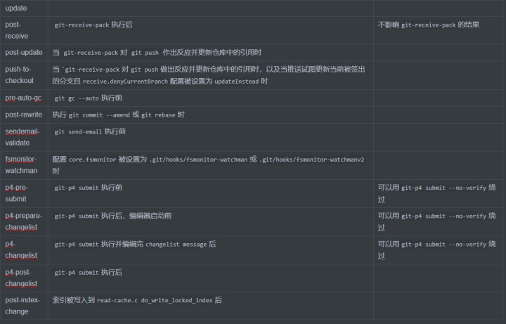 e6a74dd8ad89ce962f42512700b73ed2.png