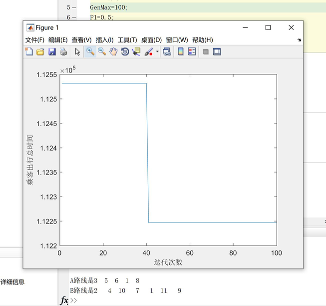 遗传算法在交通路线matlab,Matlab遗传算法公交车路线优化