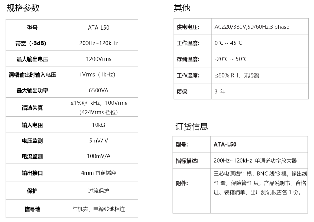 ATA-L50水声功率放大器在OFDM水声通信系统中的应用