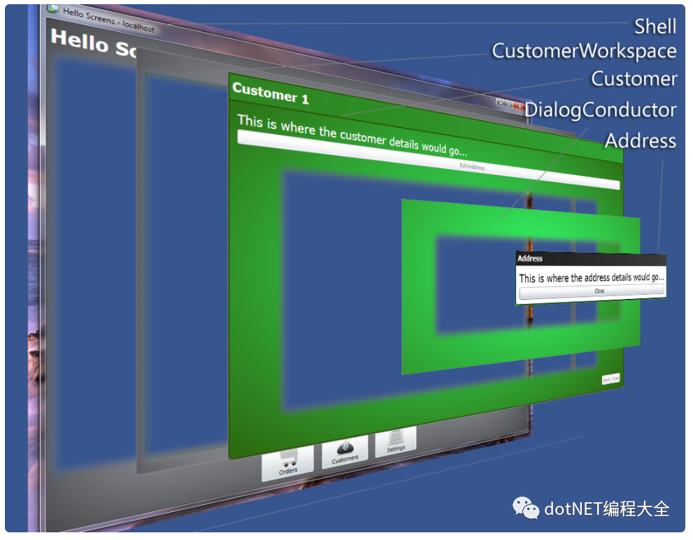 C# WPF MVVM开发框架Caliburn.Micro Screens, Conductors 和 Composition⑦