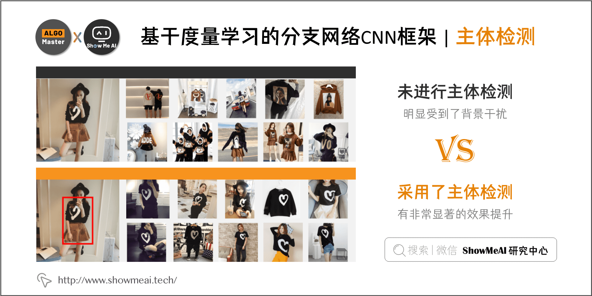基于度量学习的分支网络CNN框架 | 主体检测; 4-11