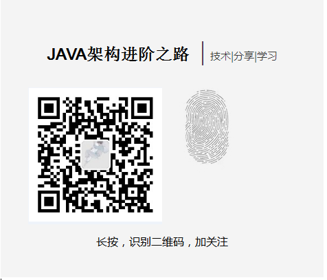 腾讯offer是什么样子_月薪35K：2020腾讯Java后端开发详细面试流程