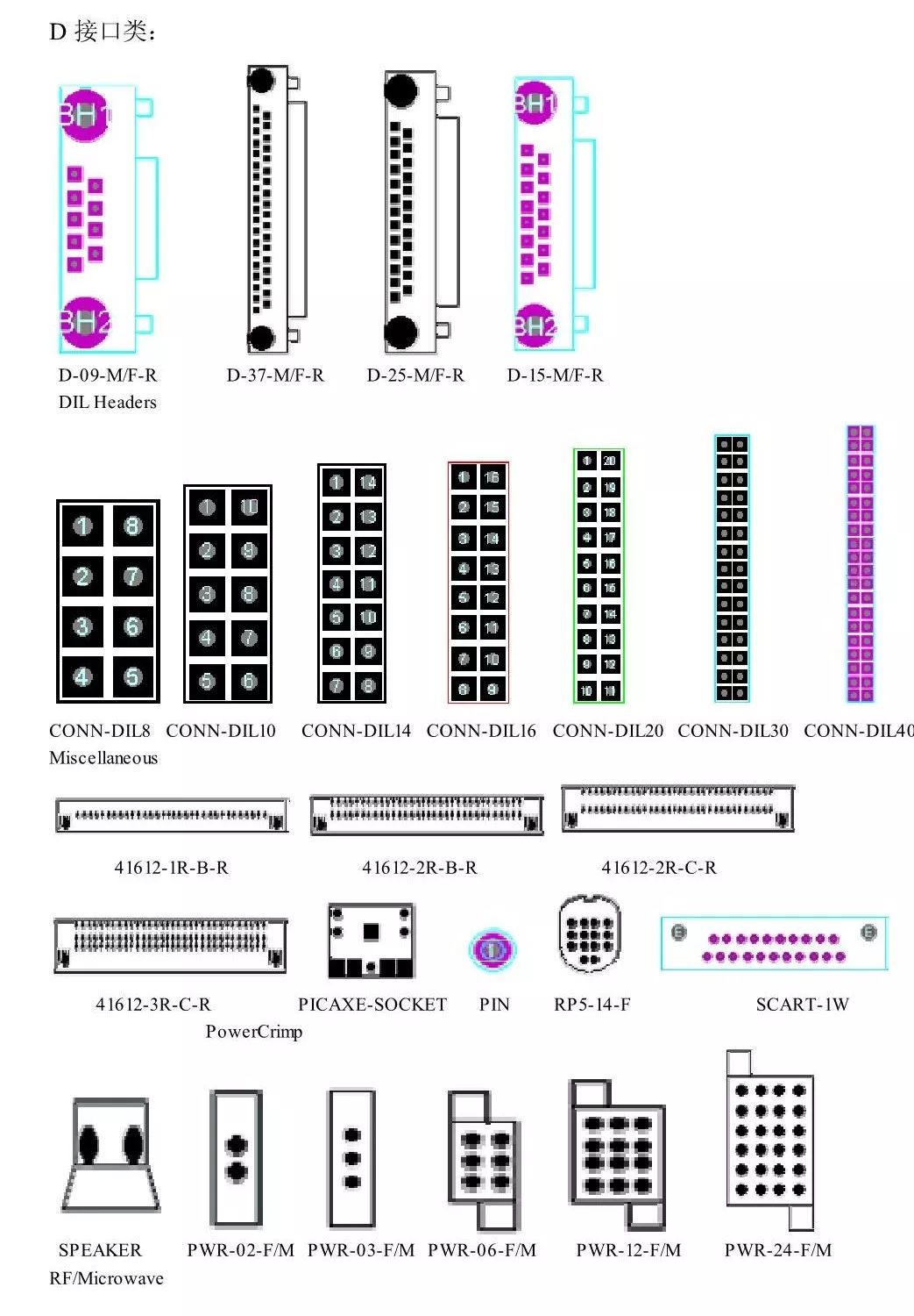 可调电阻封装图_17种元器件pcb封装图鉴,美感十足!