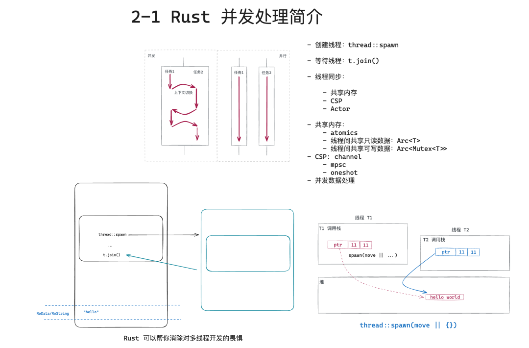 e6c7184fca8bd5ad6133ea08e06cdfe2.png